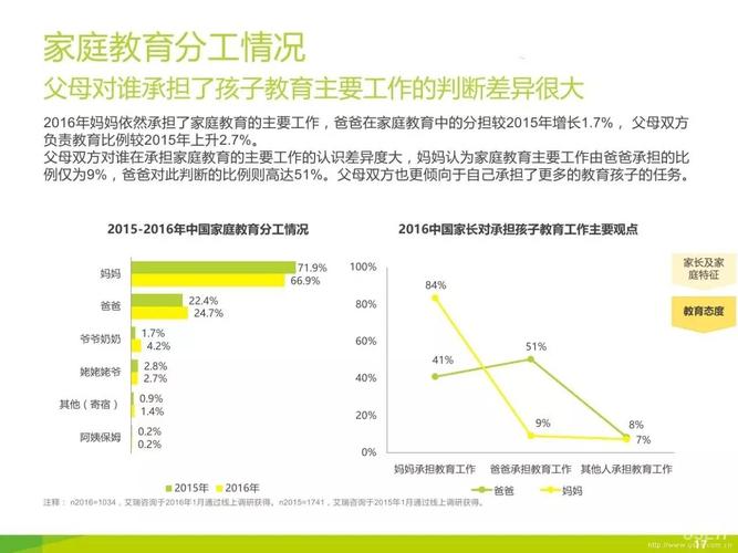 人口流动对教育的影响概述