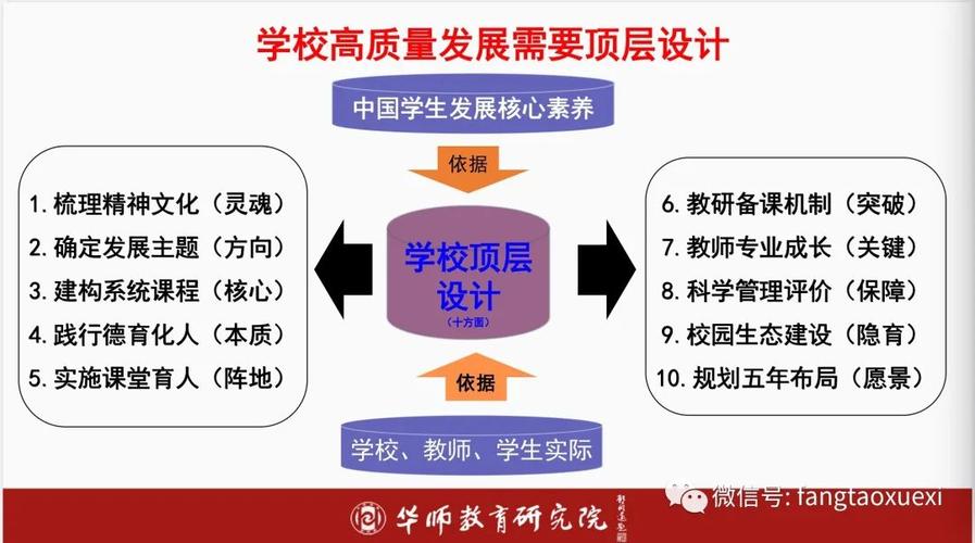 人口流动对教育质量的提升有哪些策略