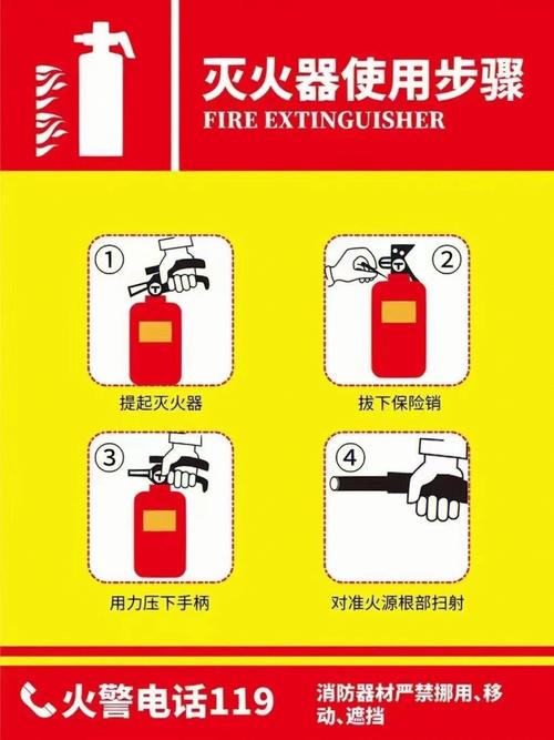 灭火器的正确使用方法,灭火器的正确使用方法5个步骤