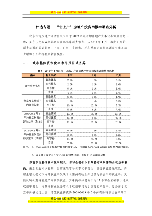 房地产项目投资回报率提升策略