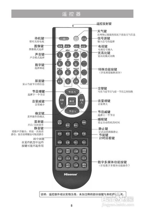 海信电视遥控器对照表,海信遥控怎么重新配对