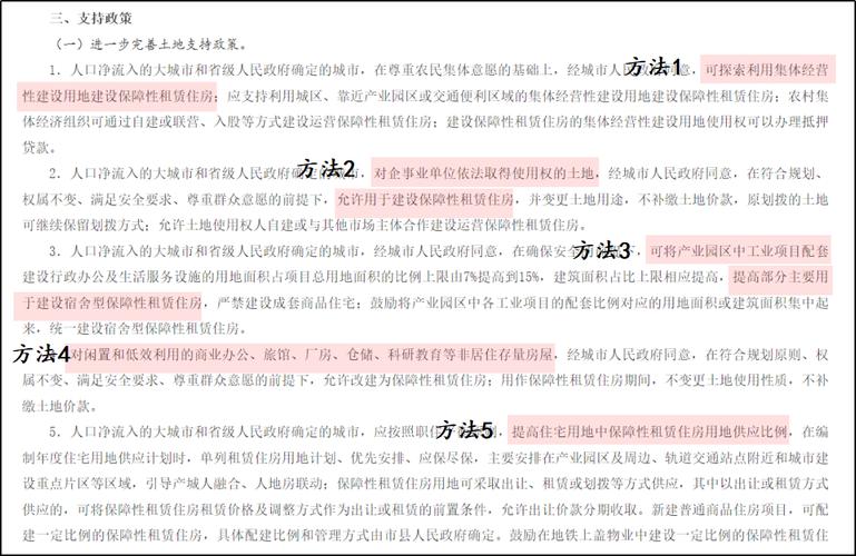 房价波动与社区环境建设关系