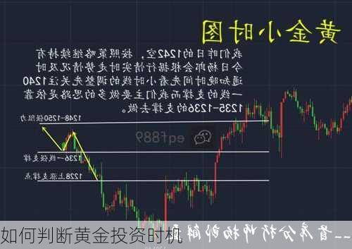 如何判断黄金投资时机