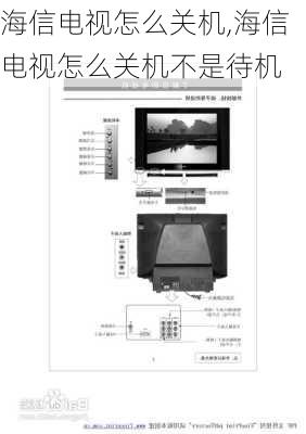 海信电视怎么关机,海信电视怎么关机不是待机