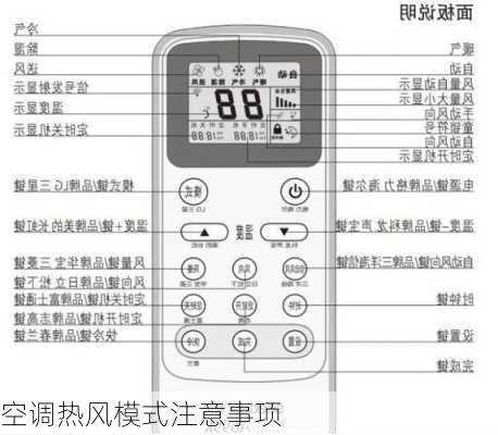 空调热风模式注意事项