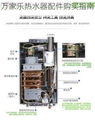 万家乐热水器配件购买指南