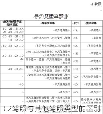 C2驾照与其他驾照类型的区别