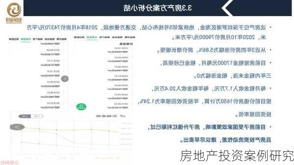 房地产投资案例研究