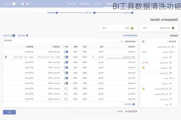 BI工具数据清洗功能