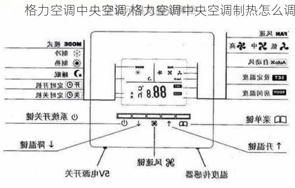 格力空调中央空调,格力空调中央空调制热怎么调