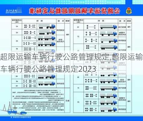 超限运输车辆行驶公路管理规定,超限运输车辆行驶公路管理规定2023