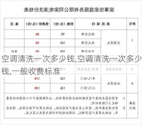 空调清洗一次多少钱,空调清洗一次多少钱,一般收费标准