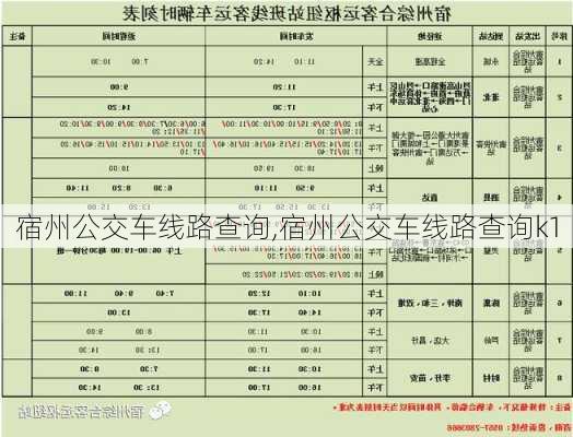 宿州公交车线路查询,宿州公交车线路查询k1