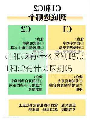 c1和c2有什么区别吗?,c1和c2有什么区别吗