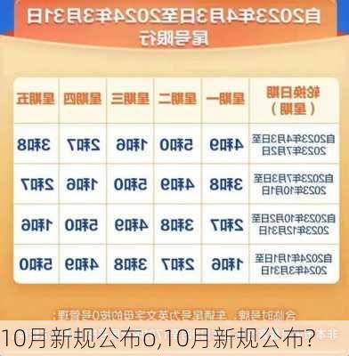 10月新规公布o,10月新规公布?