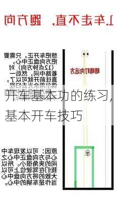 开车基本功的练习,基本开车技巧