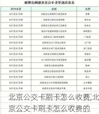 北京公交卡刷卡怎么收费,北京公交卡刷卡怎么收费的