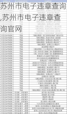 苏州市电子违章查询,苏州市电子违章查询官网