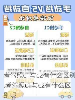 考驾照c1与c2有什么区别,考驾照c1与c2有什么区别呢