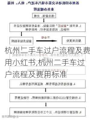 杭州二手车过户流程及费用小红书,杭州二手车过户流程及费用标准